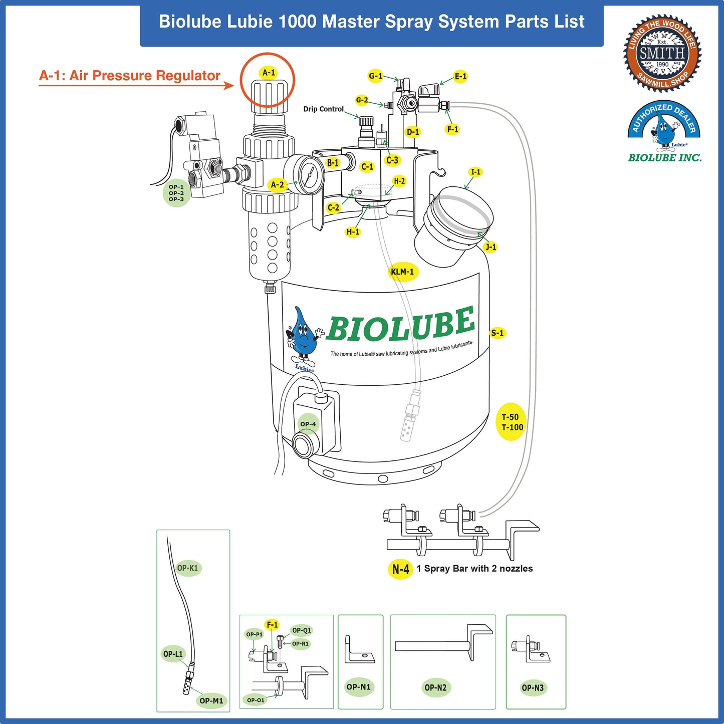 A-1: Air Pressure Regulator with filter and gauge
