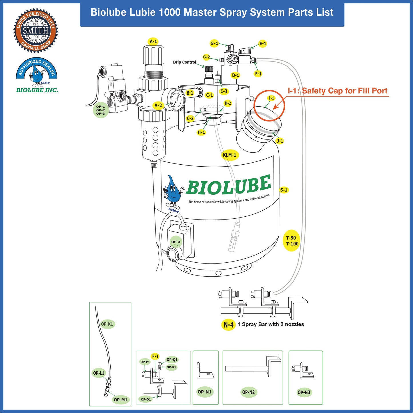 I-1: Safety Cap for Fill Port for BIOLUBE 1000 Master Spray System