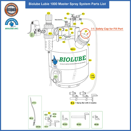 I-1: Safety Cap for Fill Port for BIOLUBE 1000 Master Spray System